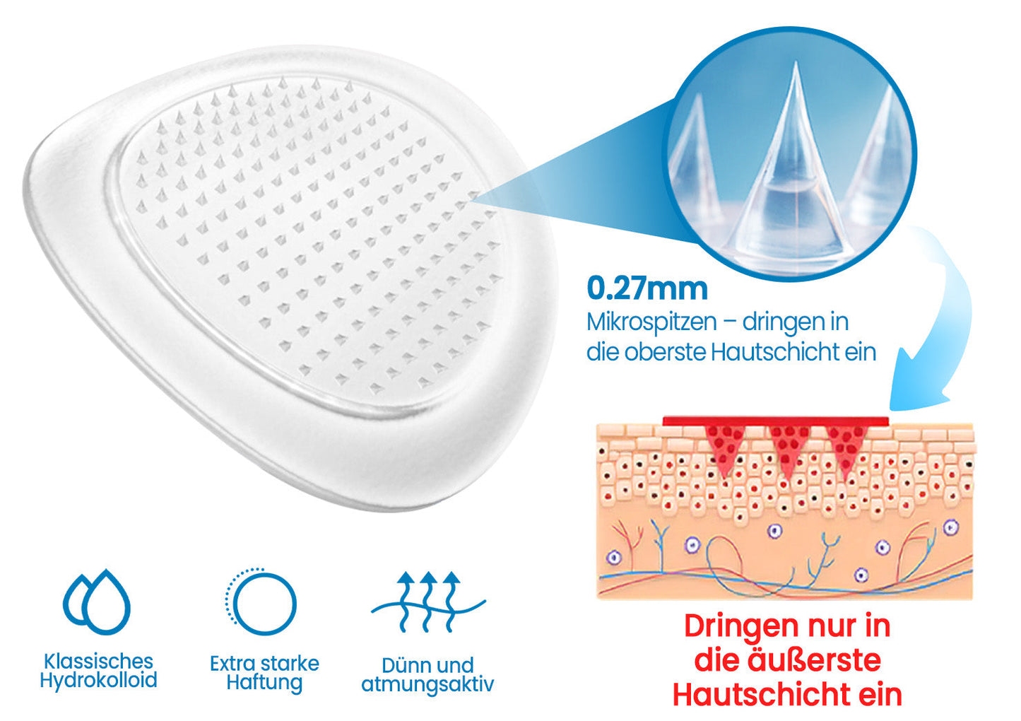 ✅KUBOZN® Mikronadel-Pflaster gegen Gelenkschmerzen & Entzündungen