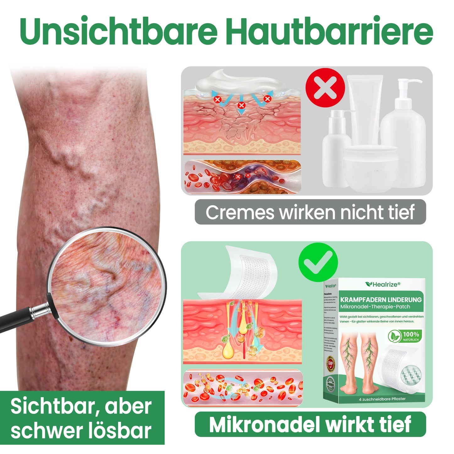 👨‍⚕️Healrize® VeinEase – Schluss mit schweren Beinen dank Mikronadel-Technologie