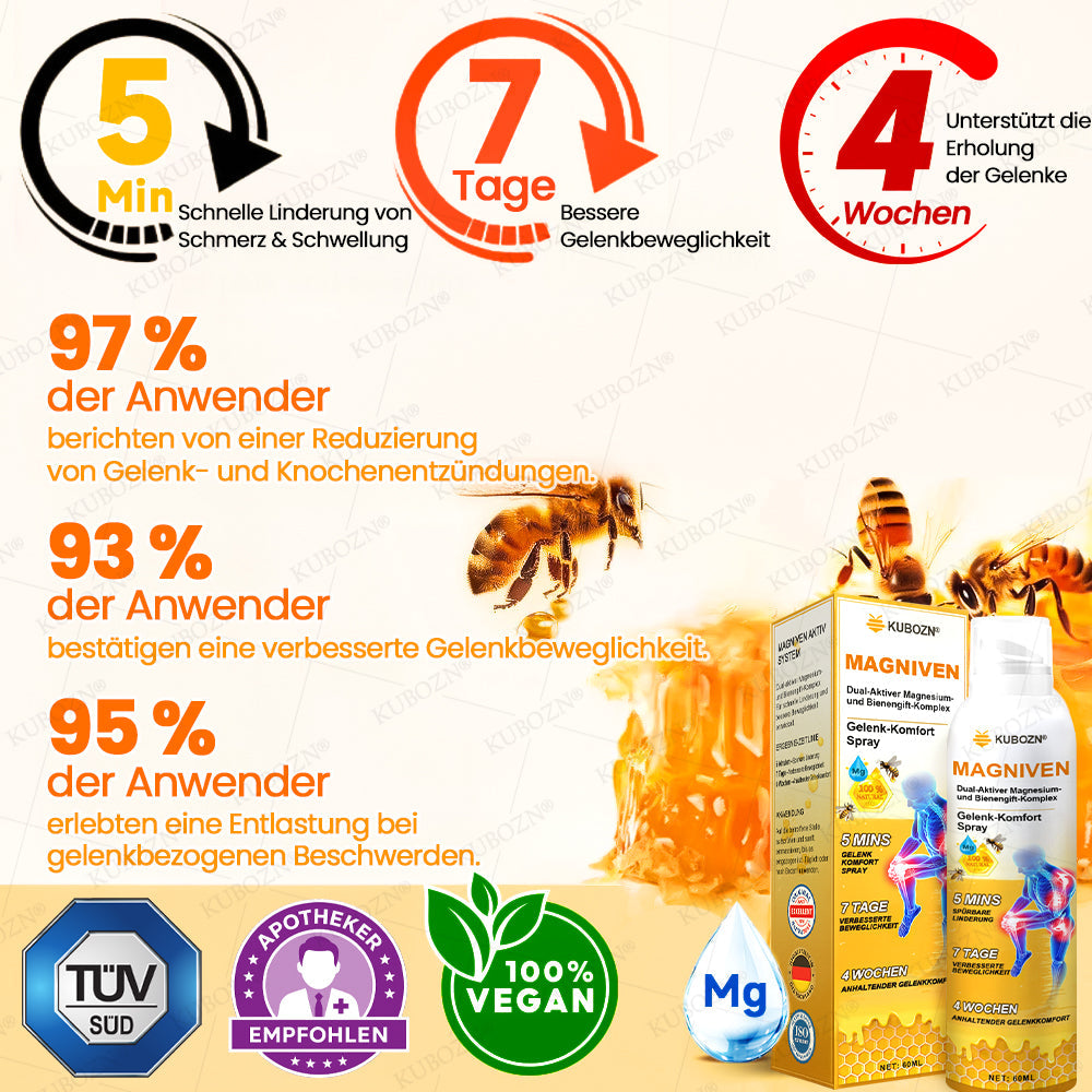 🇩🇪🛡️ KUBOZN® MagniVen Gelenk-Spray – Schnell. Beweglich. Spürbar.