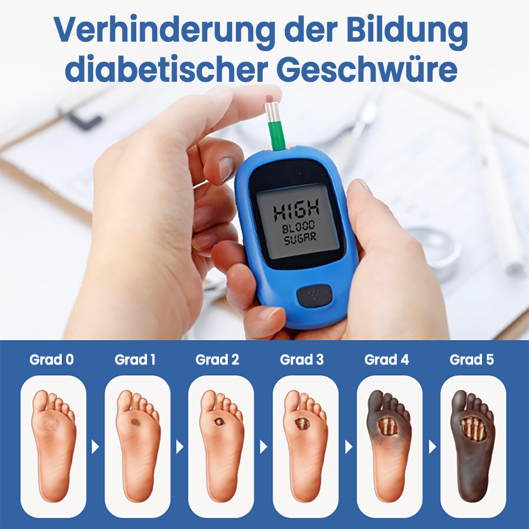 KUBOZN® VitaGluco Diabetes-Behandlungssalbe🌿 Dermatologisch getestet & empfohlen (offer)