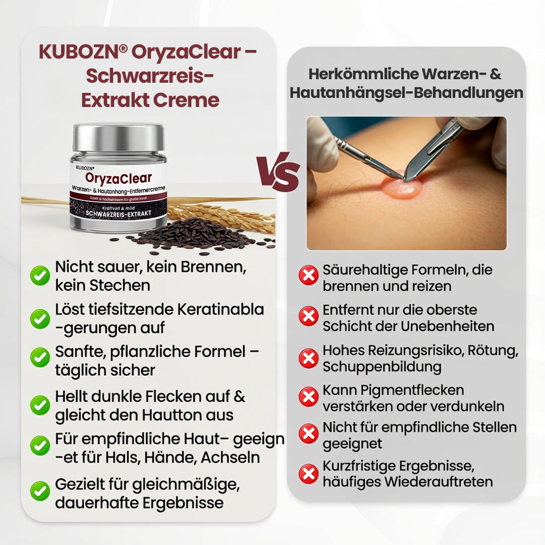 ⭐ KUBOZN® OryzaClear – Schwarzreis-Extrakt Creme gegen Hautanhänge & raue Stellen – sanft, pflanzlich & sichtbar wirksam  🅱︎