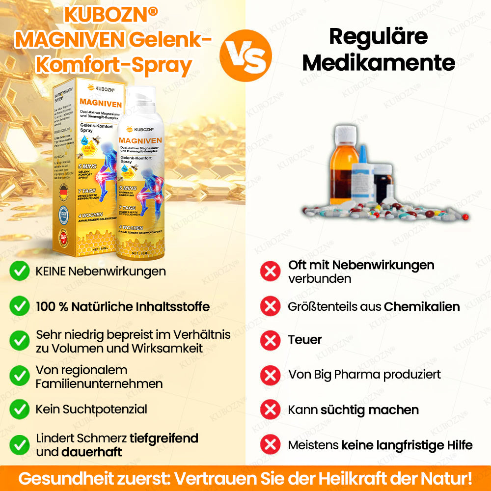 🇩🇪🛡️ KUBOZN® MagniVen Gelenk-Spray – Schnell. Beweglich. Spürbar. 🅱︎