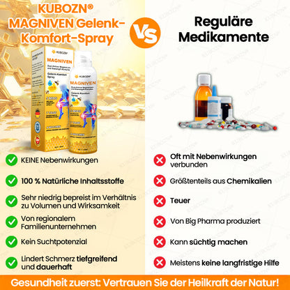 🇩🇪🛡️ KUBOZN® MagniVen Gelenk-Spray – Schnell. Beweglich. Spürbar. 🅱︎