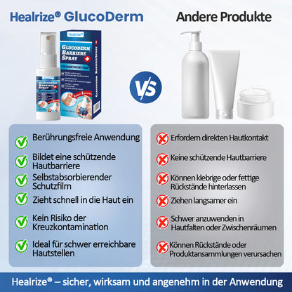 Healrize® GlucoDerm Barriere-Spray