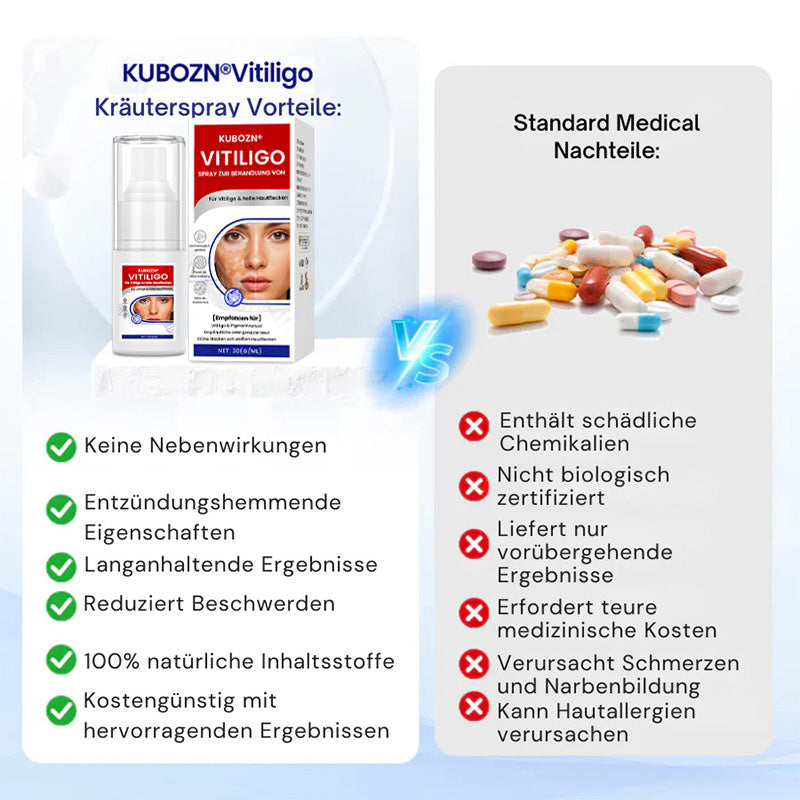 KUBOZN® Spray gegen Vitiligo — Dermatologisch getestet, pflanzlich & steroidfrei  🅱︎
