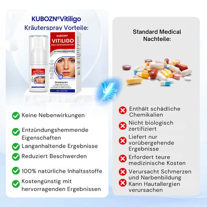 KUBOZN® Spray gegen Vitiligo — Dermatologisch getestet, pflanzlich & steroidfrei  🅱︎