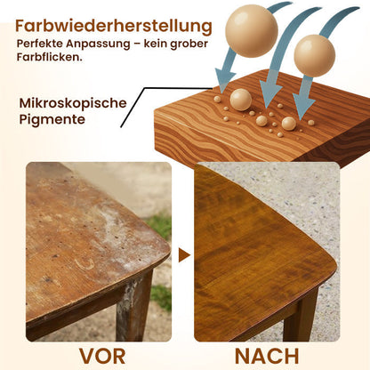 KUBOZN® NuGrain Holzreparatur-Set – 60s Reparatur & 3D-Holzfaser-Technologie