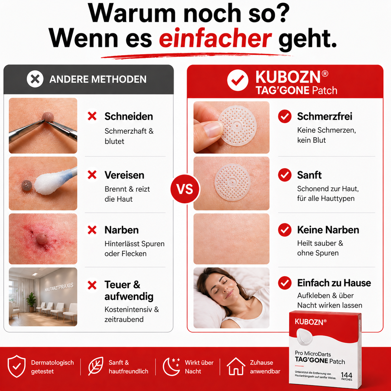 KUBOZN® Pro MicroDarts TAG'Gone Hautpflaster zur Skin-Tag-Entfernung  🅱︎