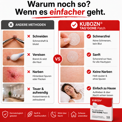 KUBOZN® Pro MicroDarts TAG'Gone Hautpflaster zur Skin-Tag-Entfernung  🅱︎