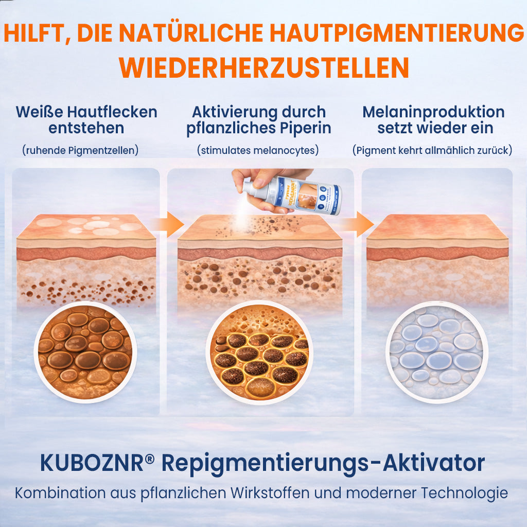 ⚡KUBOZN® Piperin-Repigment-Aktivator-Spray zur Reaktivierung ruhender Pigmentzellen und zur Wiederherstellung der natürlichen Hautfarbe